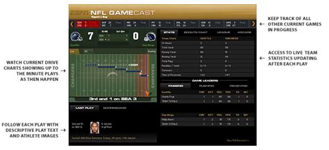 espn nfl gamecast